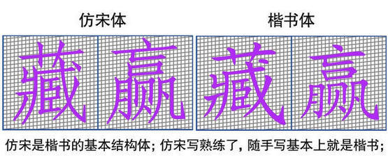【萬次牌 自動練字板 一年級 上冊 簡裝專用練字板】價格,廠家,圖片,其他文具及配件,北京金智創新科教用品-
