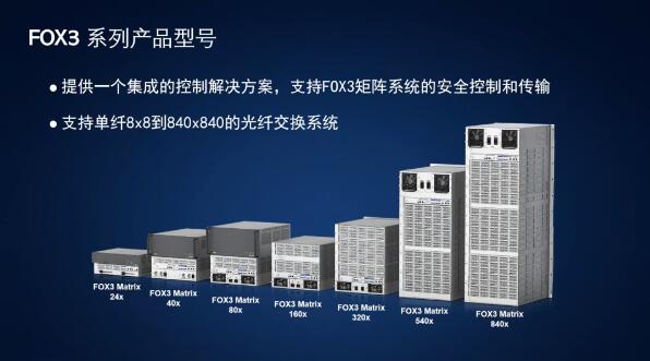 贏康攜手Extron 探索數(shù)字技術(shù)服務(wù)新邊界，賦能視聽(tīng)未來(lái)