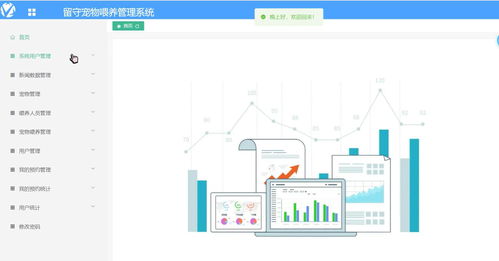 基于微信小程序的留守寵物喂養(yǎng)管理系統(tǒng)設(shè)計與實現(xiàn)